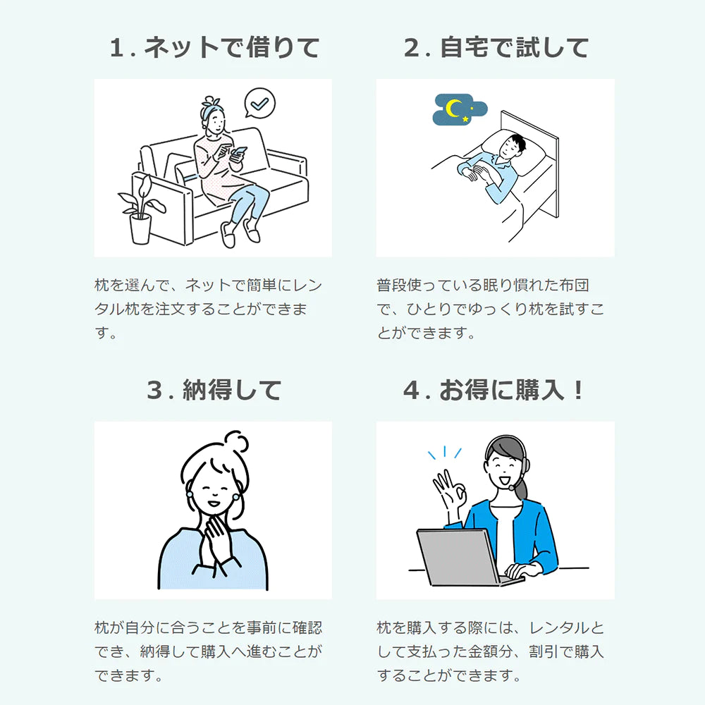 横向き寝の方に「ヨコムキーネ＆王様の夢枕ワイドロング」お試し2点セット【レンタル専用】