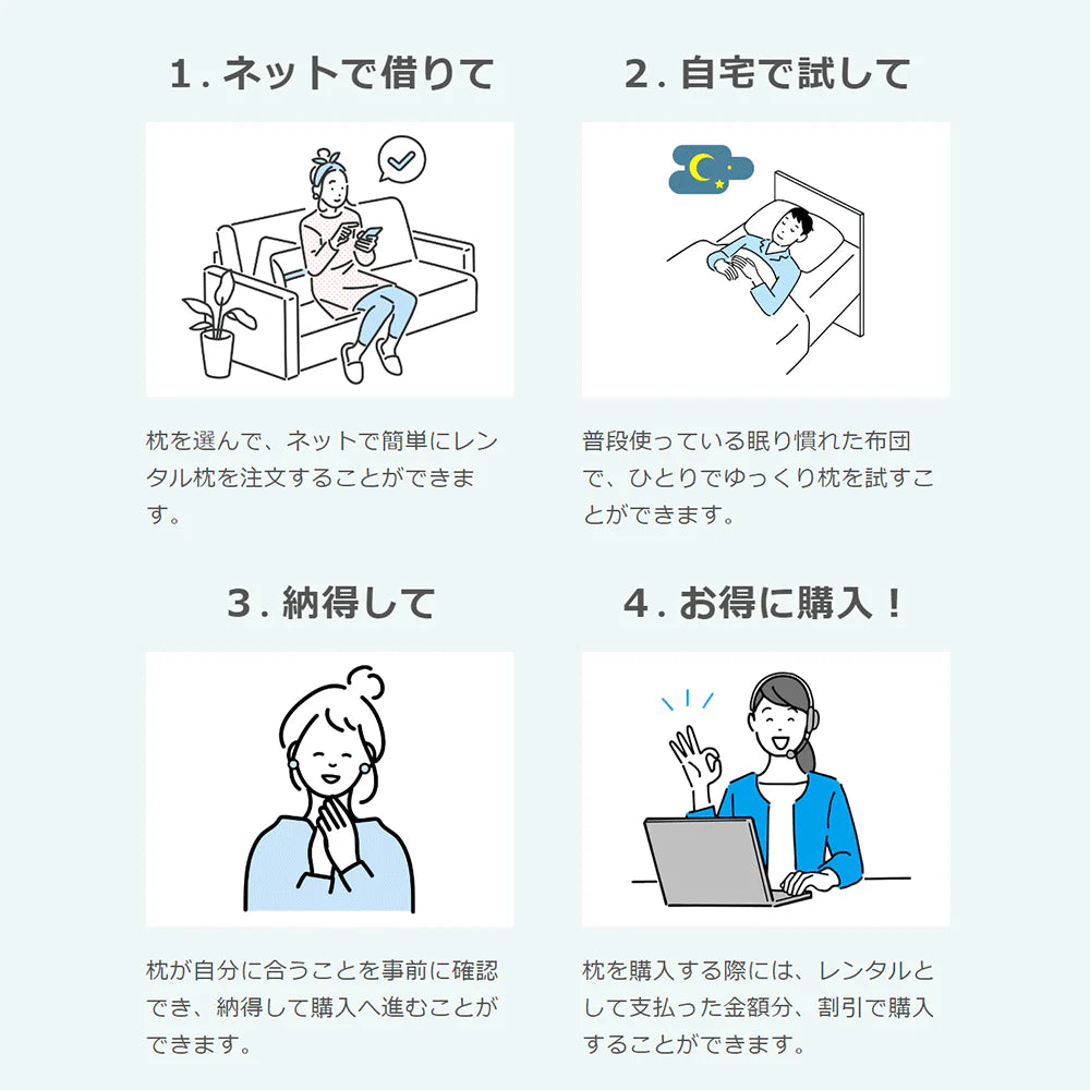 Technogel Original Collection Anatomic Curve Pillow サイズ9 Technogel Original Collection Anatomic Curve Pillow サイズ9