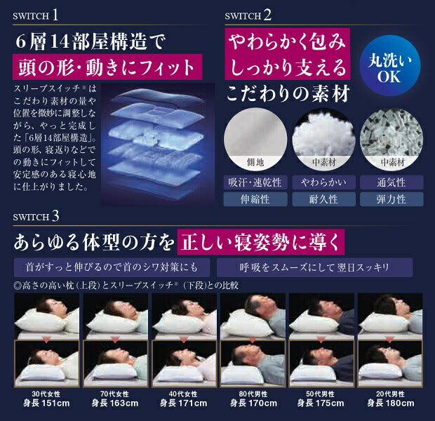 SLEEP SWITCH オリジナルピロー – 枕と眠りのおやすみショップ！本店
