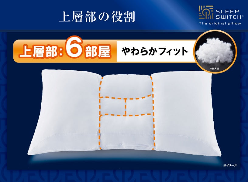 SLEEP SWITCH オリジナルピロー – 枕と眠りのおやすみショップ！本店