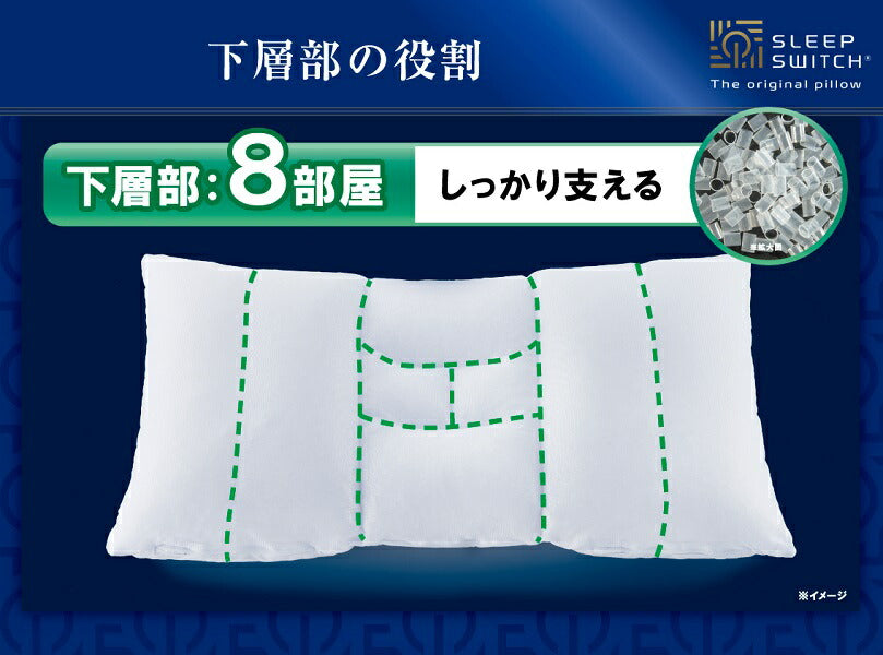 SLEEP SWITCH オリジナルピロー