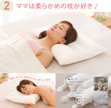 画像をギャラリービューアに読み込む, ママの夢枕 (スキンケア加工の専用枕カバー付き） &lt;span&gt;忙しいママの睡眠と美肌をサポートする安眠枕&lt;/span&gt;
