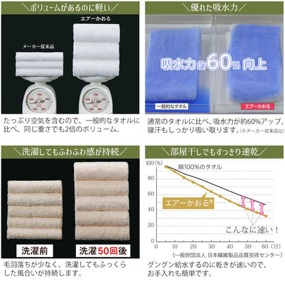 エアーかおる 消臭枕カバー 標準サイズ