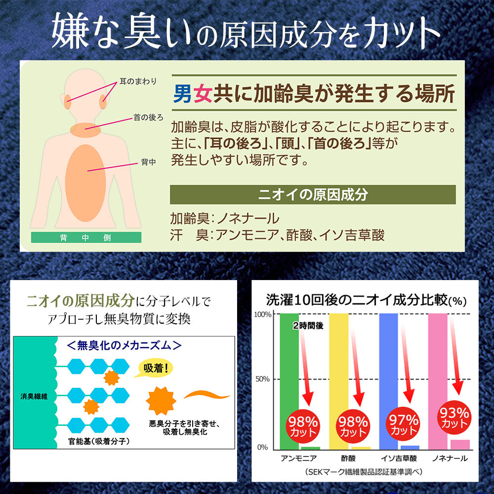 エアーかおる 消臭枕カバー 標準サイズ