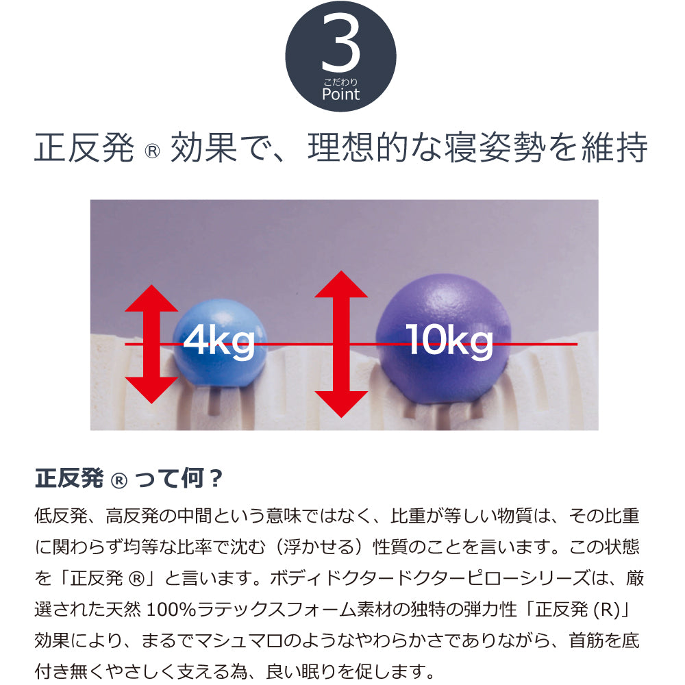 ボディドクター ドクターピロー075 – 枕と眠りのおやすみショップ！本店