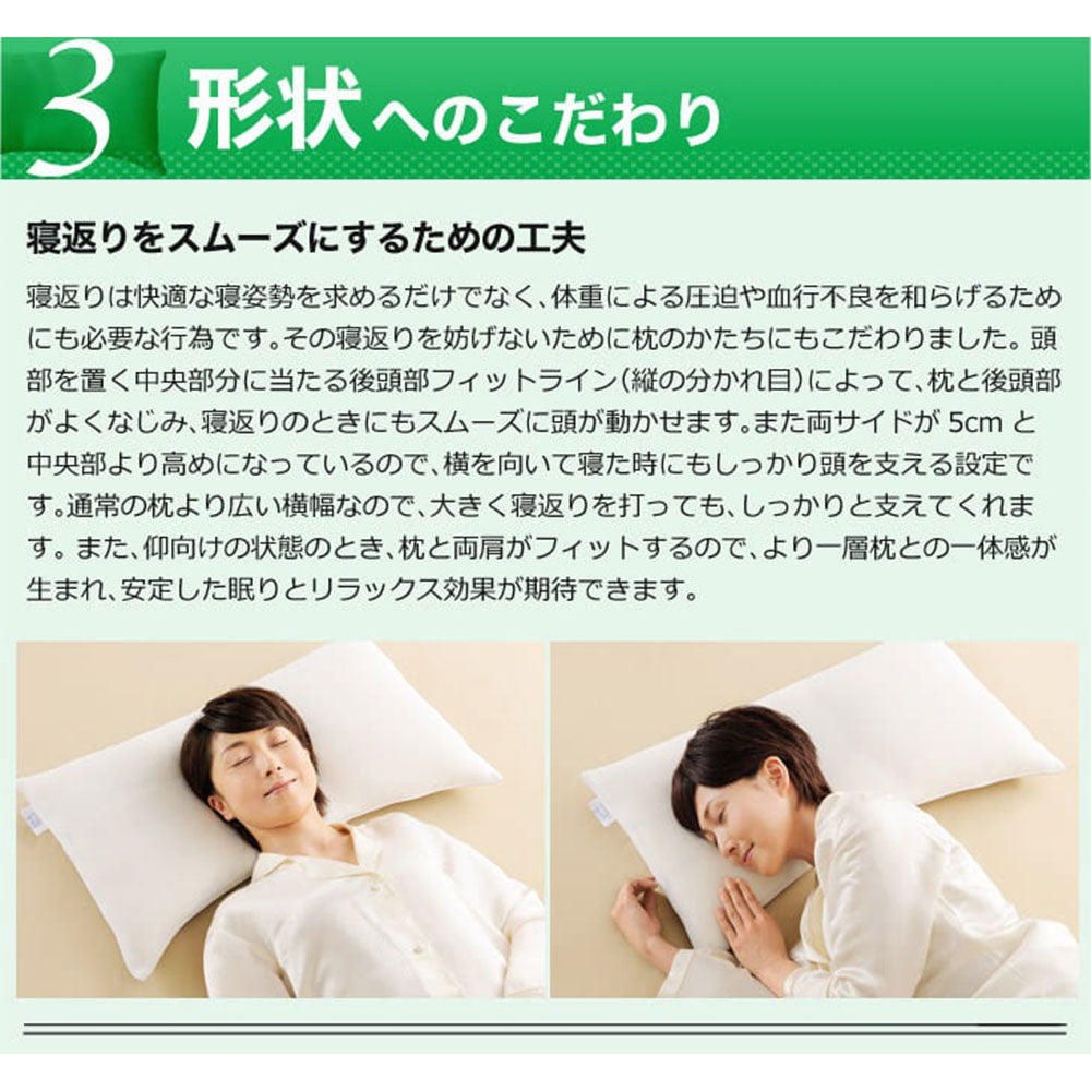 枕博士が考えた枕 ナチュラルブレス レギュラータイプ – 枕と眠りの 