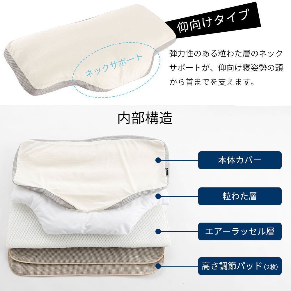 PILLOW by Active Sleep 仰向けタイプ – 枕と眠りのおやすみショップ！本店