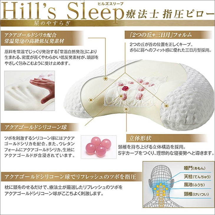 ファイテン 療法士指圧ピロー ヒルズスリープ – 枕と眠りのおやすみ
