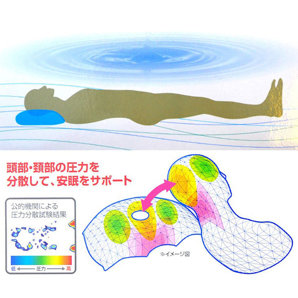 エススリープ スタンダードタイプ 新感覚水枕