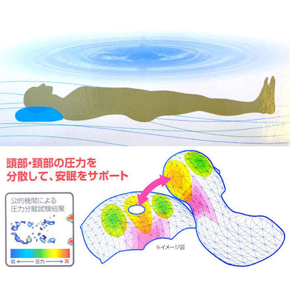 エススリープ スタンダードタイプ 新感覚水枕