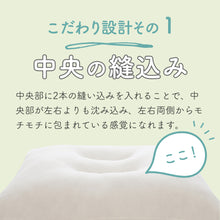 画像をギャラリービューアに読み込む, とにかく柔らかい枕 &lt;span&gt;とにかく柔らかい枕が好きという方のために開発されたモチモチでやわらかい枕&lt;/span&gt;
