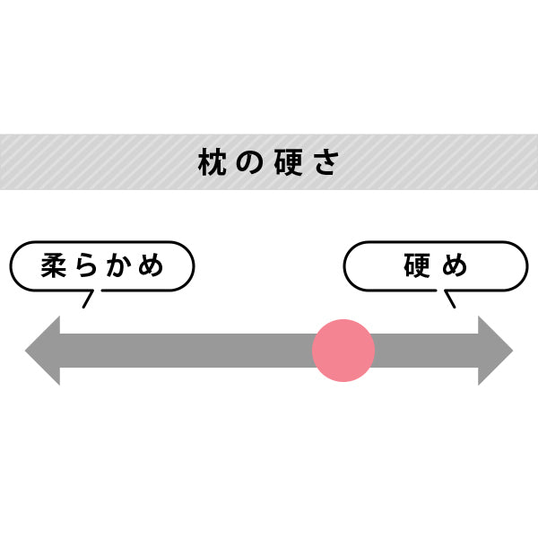 ファイテン 療法士指圧ピロー スタンダード70