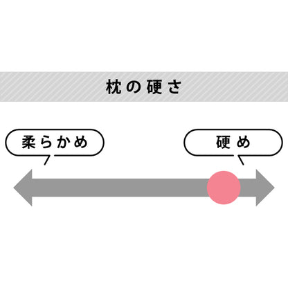 枕を使わない人の枕パッド セサミパイル