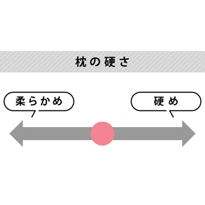 王様の夢枕 やわらかめ 高さ調節付き