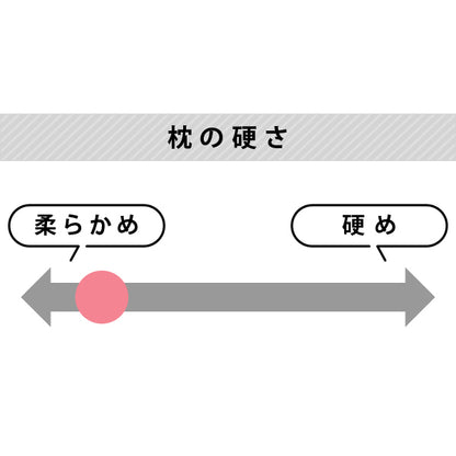 フォスフレイクスピロー ハーフボディ枕 クラシック 80×80cm