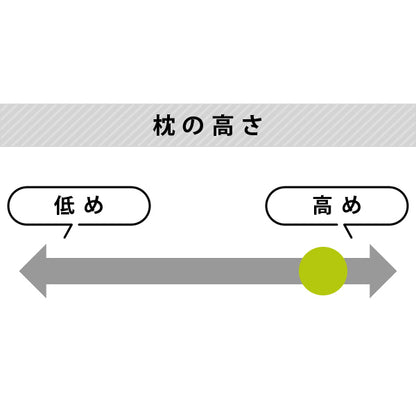 ｽﾘｰﾌﾟﾊﾞﾝﾃｰｼﾞ安眠のための横向寝枕