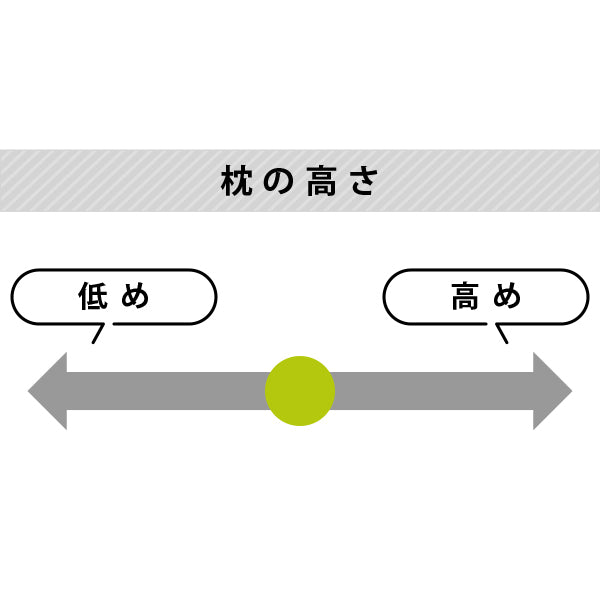 テンピュール ミレニアムネックピロー Sサイズ