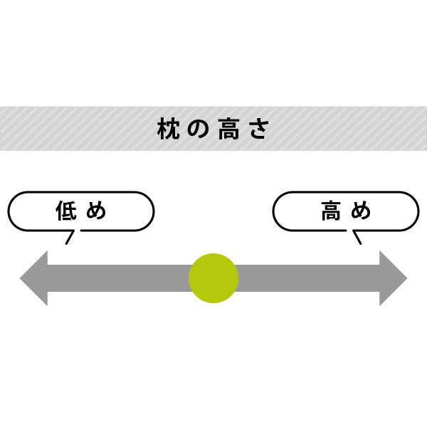 セレクト枕 超極小ビーズ 標準タイプ【レンタル専用】 – 枕と眠りの